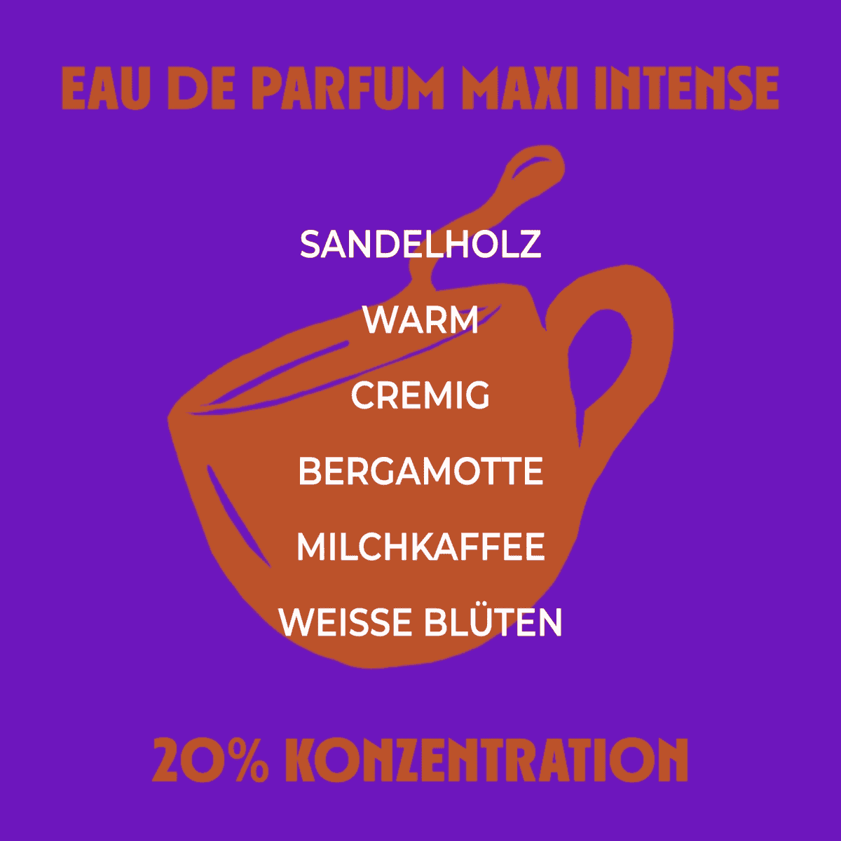 Cafe Roger Eau De Parfum Roll-on