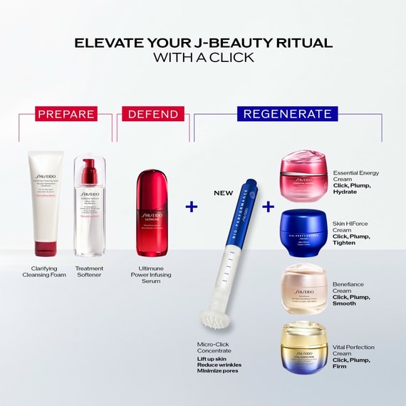 Micro-Click Concentrate