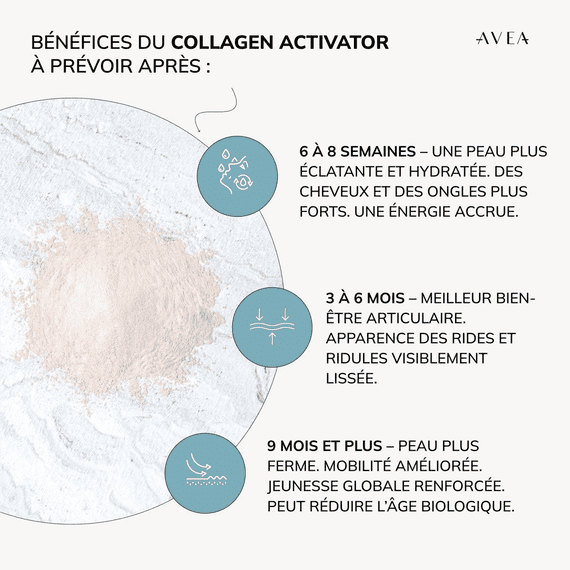 Collagen Activator Lemon