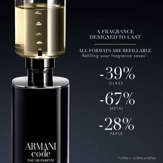Code Eau de Parfum