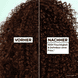 Locken Methode Air Dry Cream
