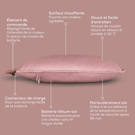 Coussin Chauffant Heaty HK 77