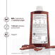 Shampoo for Hair Loss