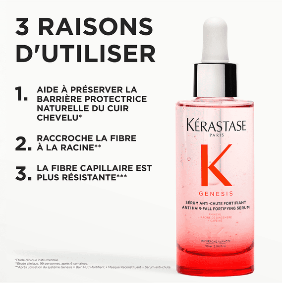 Sérum Anti-Chute Fortifiant (Sérum Cuir Chevelu)