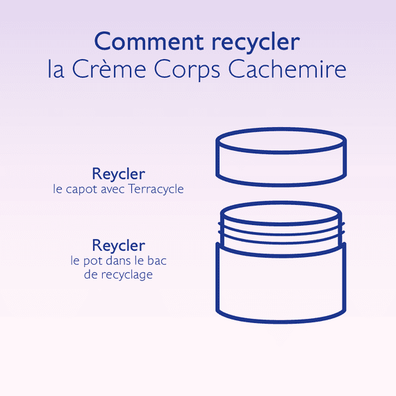 Crème Corps Cachemire Raffermissante