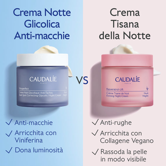 Crema Notte Glicolica Anti-Macchie - Ricarica
