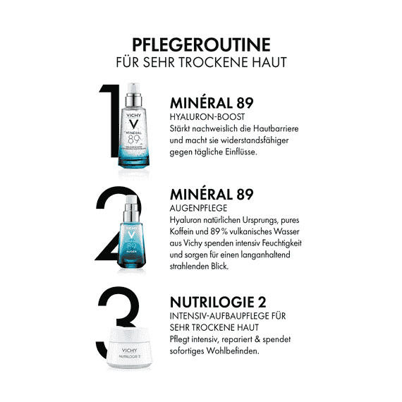 Nährende Aufbaucreme für Sehr Trockene Haut