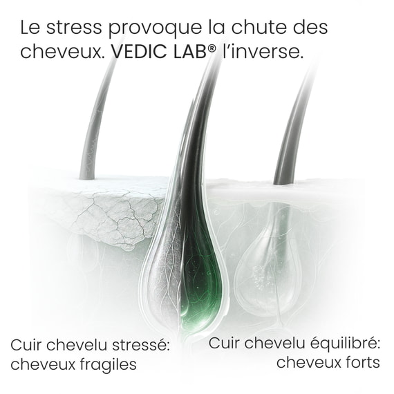 Élixir de nuit pour le cuir chevelu