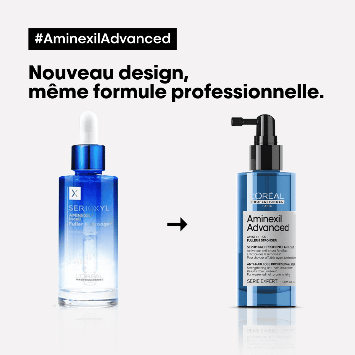 Aminexil Advanced Anti-Hair Loss Activator Serum
