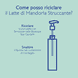 Latte di Mandorla Struccante