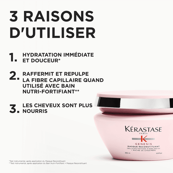 Masque Reconstituant