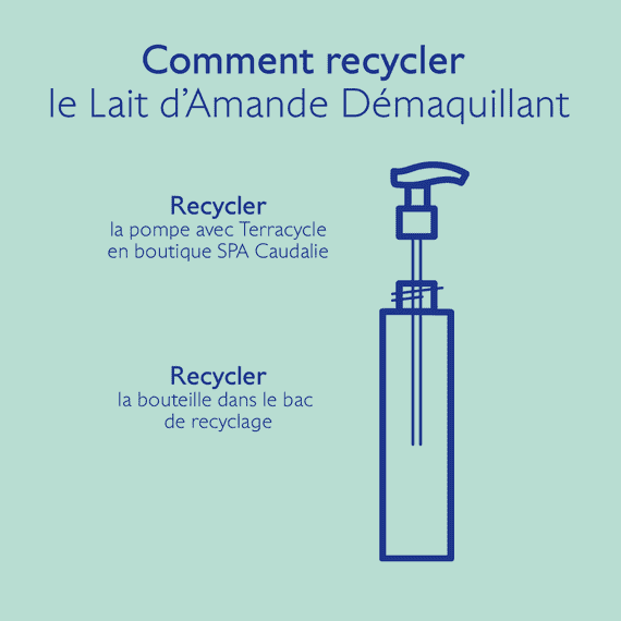Lait d'Amande Démaquillant