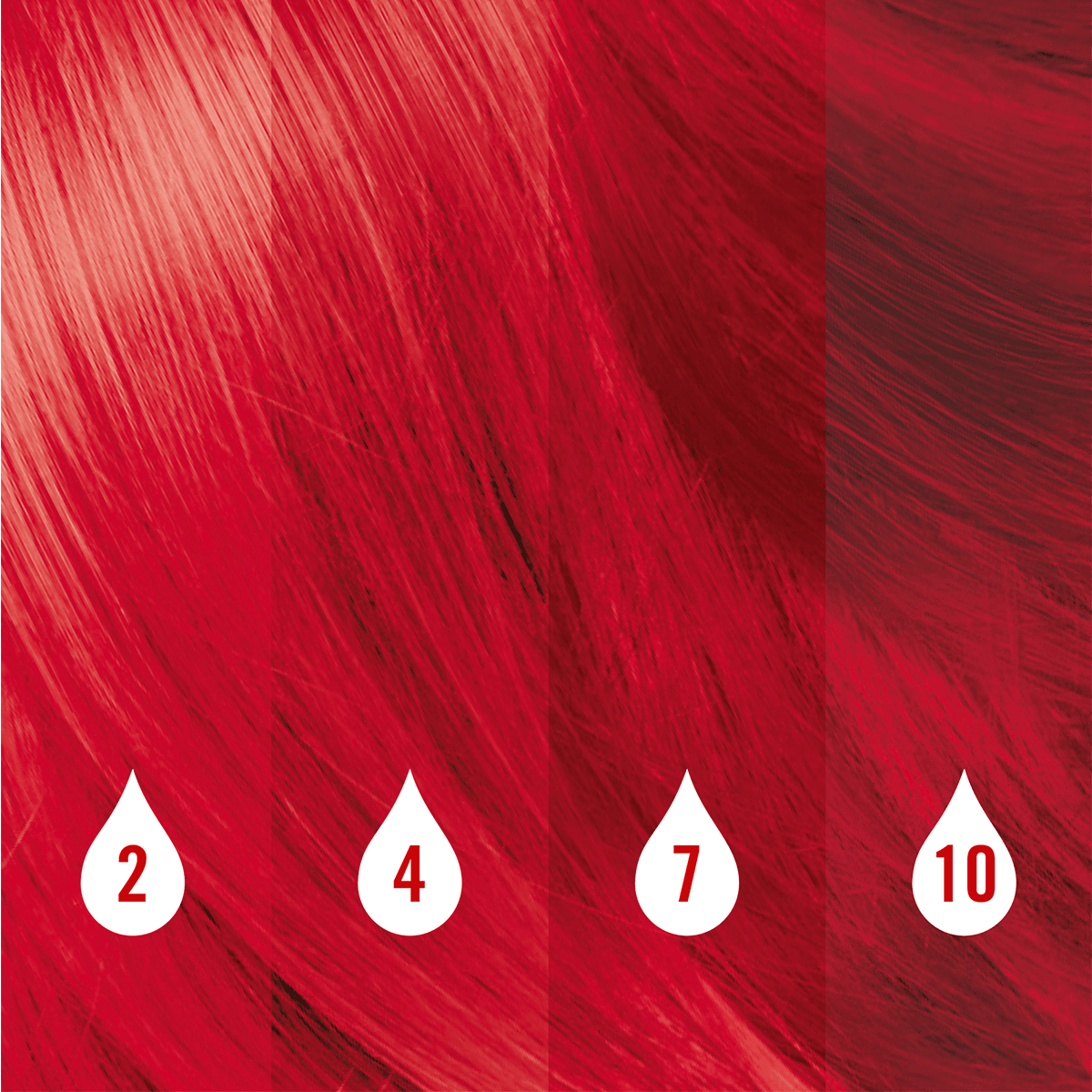 Temporary Colour Drops