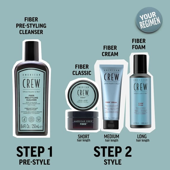 Fiber Pre-Styling Cleanser