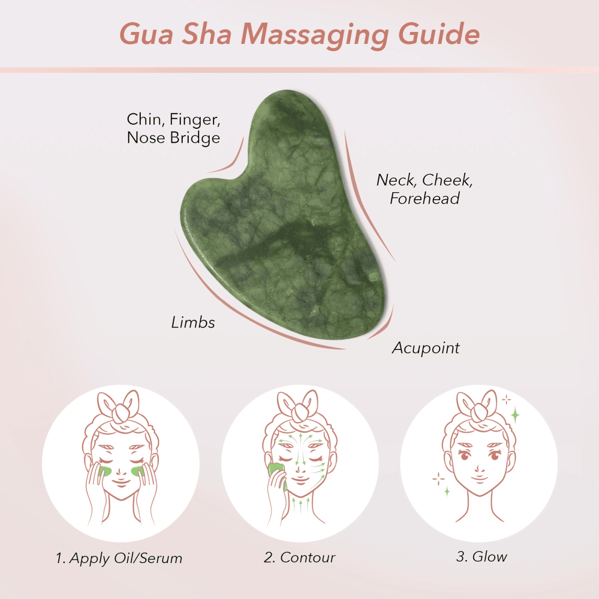 Gua Sha & Roller Set - Jade