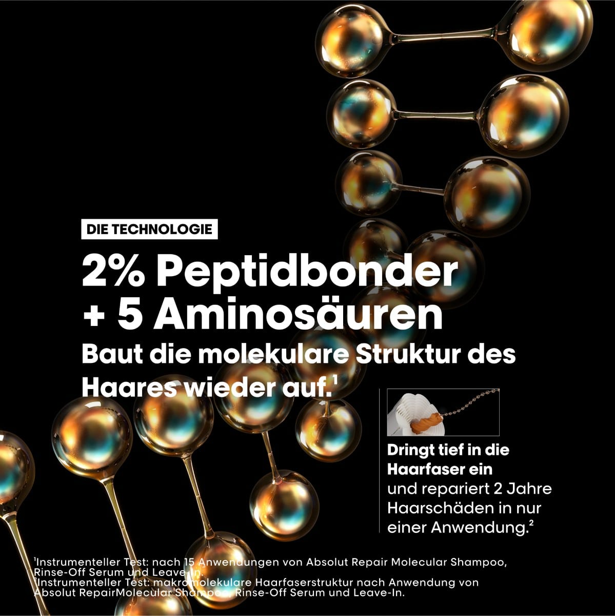 Absolut Repair Molecular Leave-In