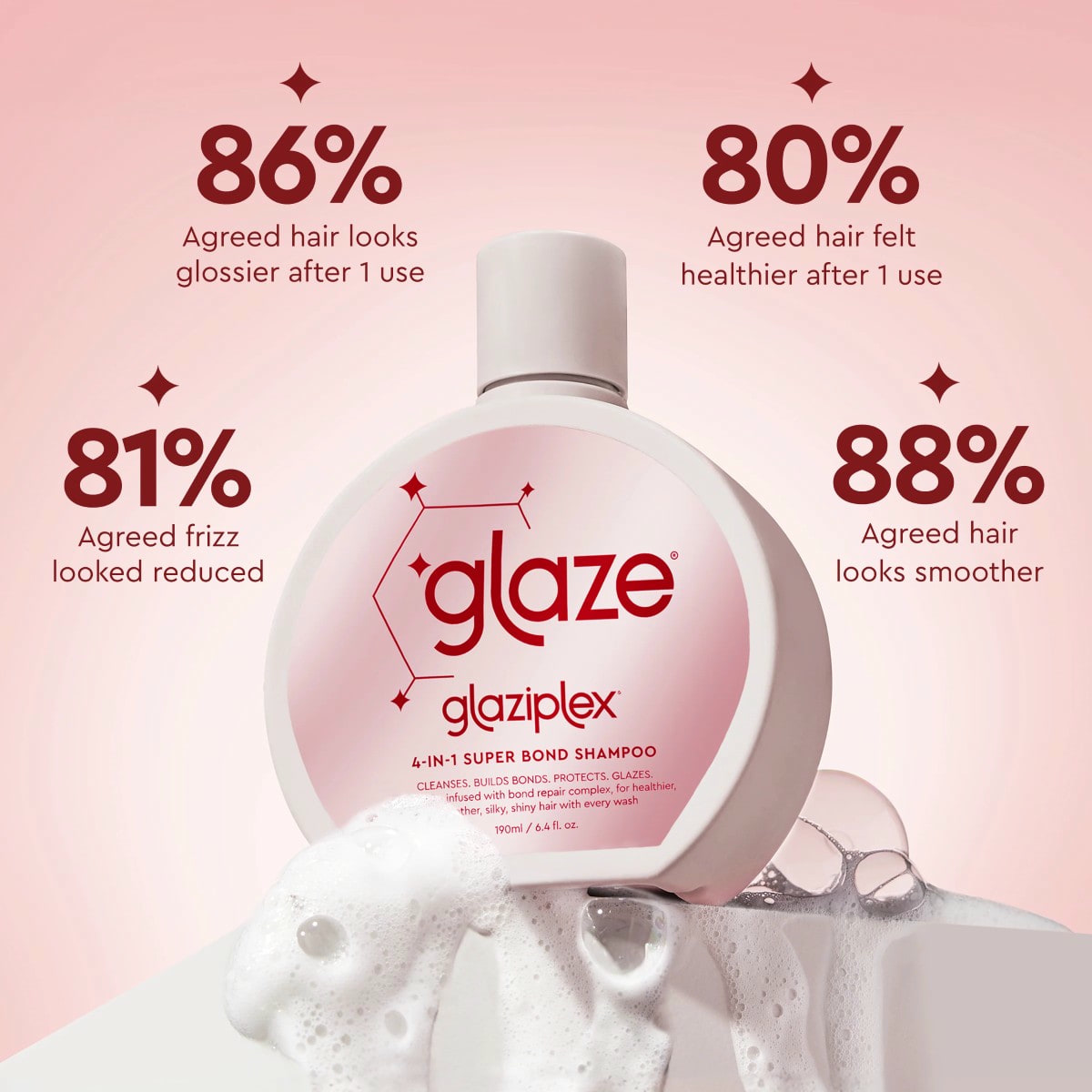 Glaziplex Super Bond Repair Shampoo