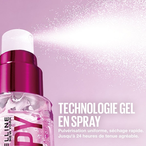 Grippy Setting Mist