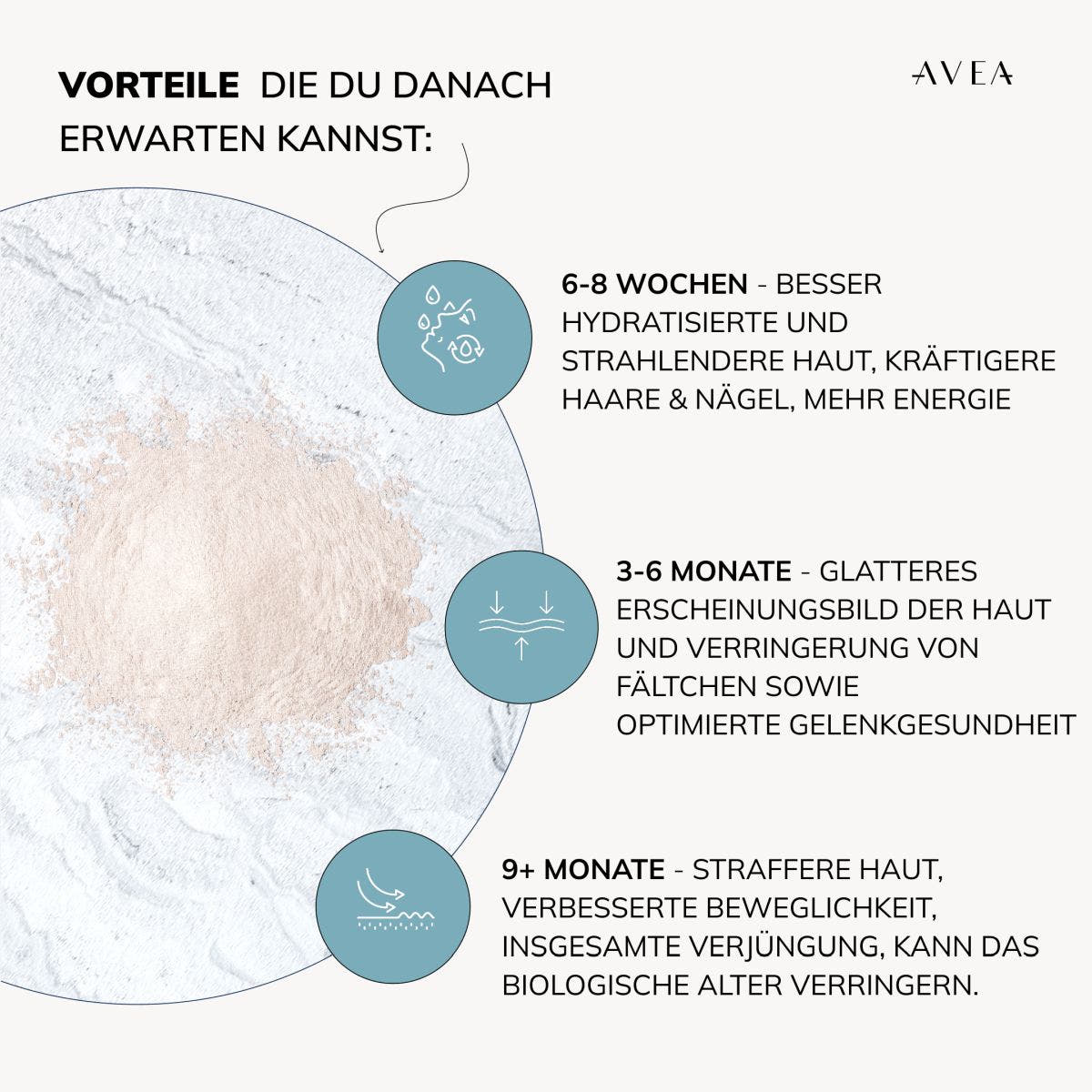 Collagen Activator Lemon