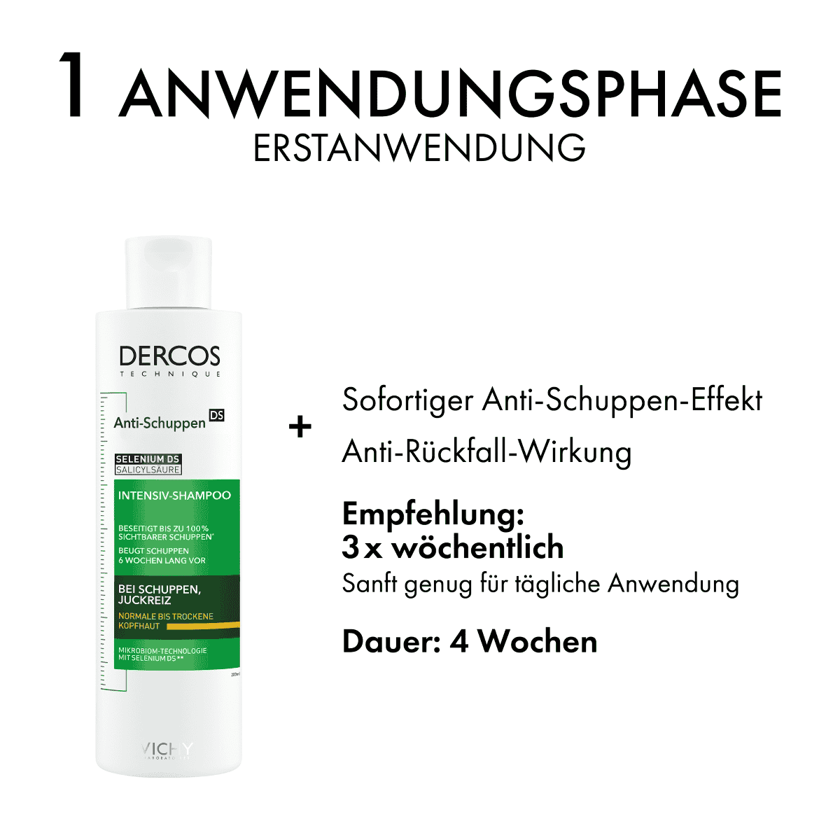 Anti-Schuppen Shampoo Trockene Kopfhaut