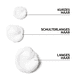 Renewing Conditioner