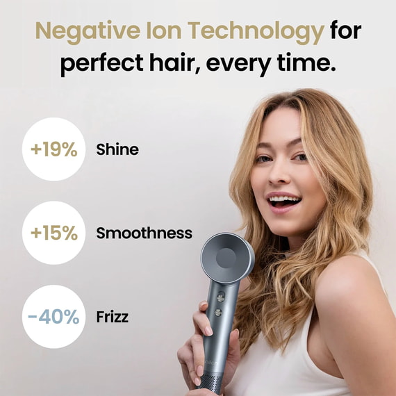 Sèche-Cheveux Haute Vitesse Swift Special