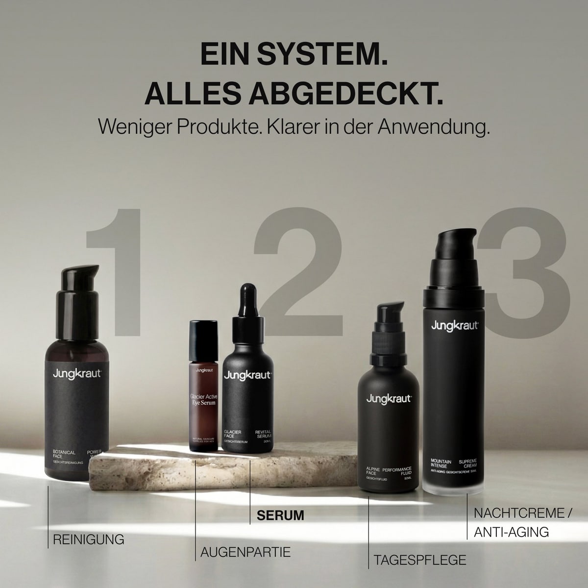 Glacier Revital Face Serum 