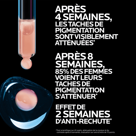 Sérum Anti-Taches de Pigmentation avec Melasyl