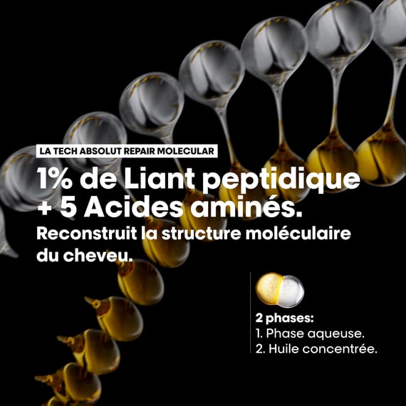 Absolut Repair Molecular Bi-Phase Oil
