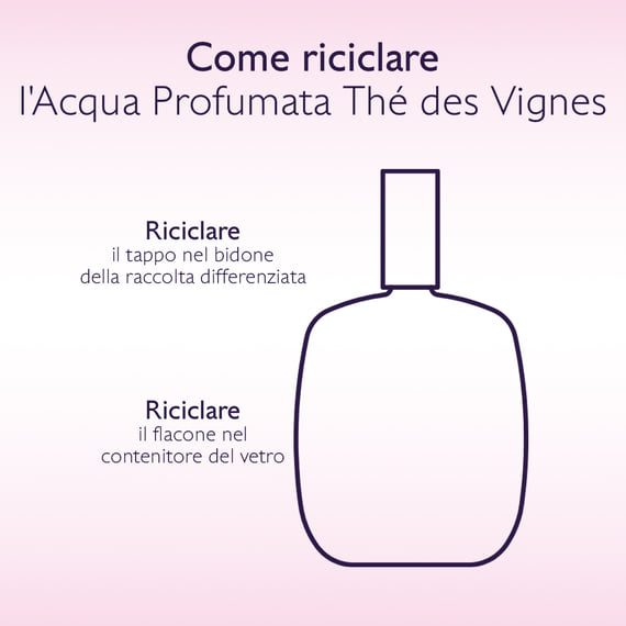 Acqua Profumata