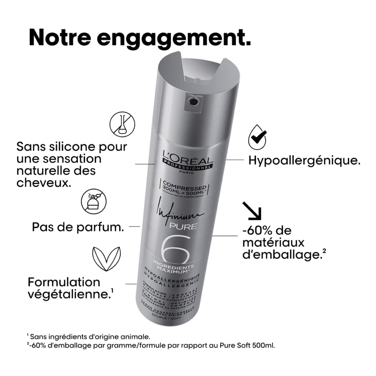 Infinium Pure Soft  Compressed
