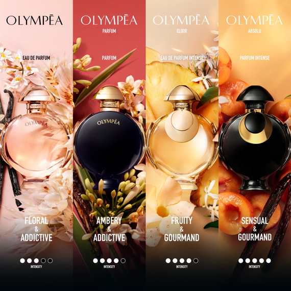 Eau de Parfum Intense