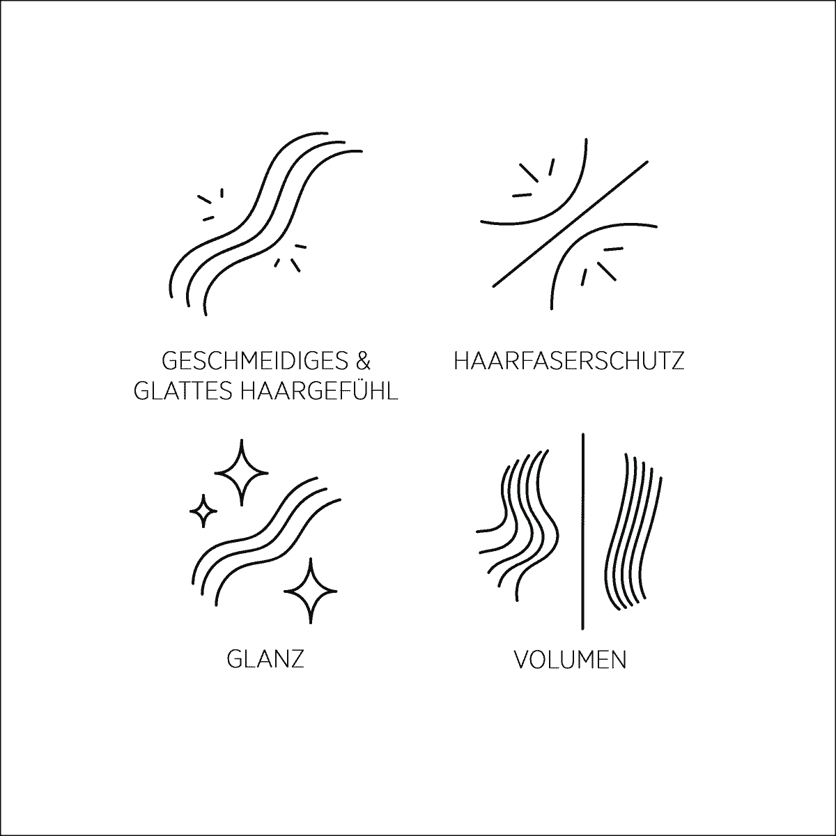 Keratin Protect Shampoo