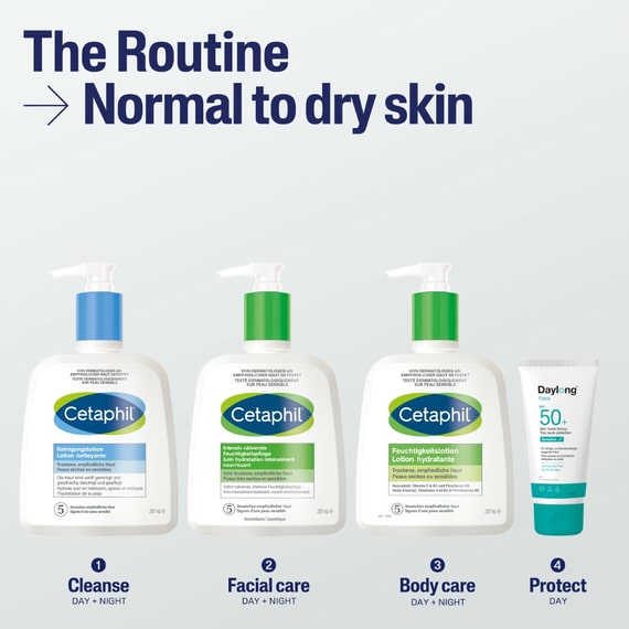 Intensively Nourishing Moisturiser