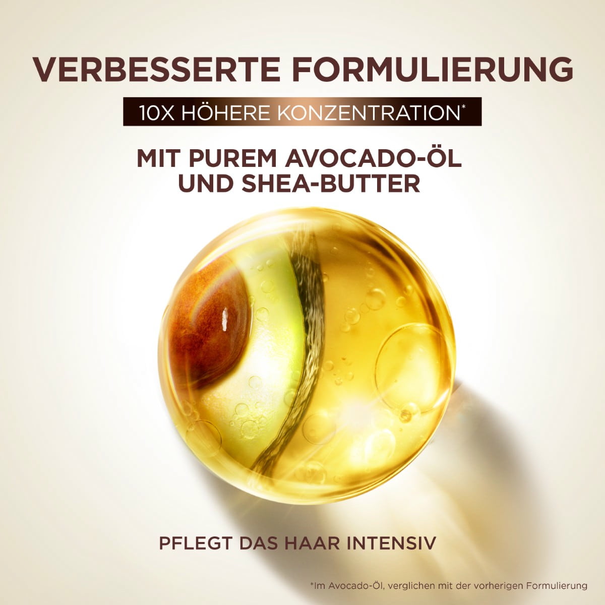 Intensiv Nährende Pflegespülung