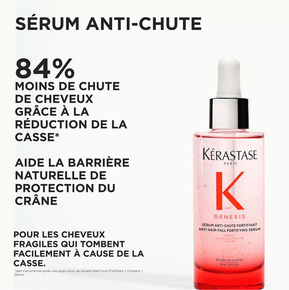 Sérum Anti-Chute Fortifiant (Sérum Cuir Chevelu)