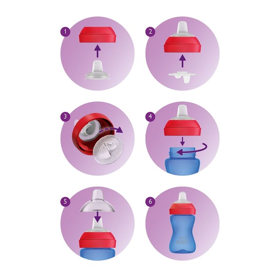 Tasse à bec souple et résistante aux morsures