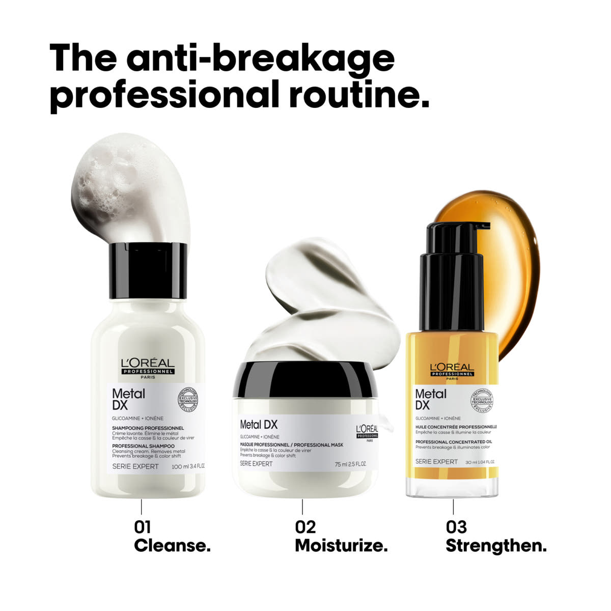 Absolut Repair Molecular Discovery Duo