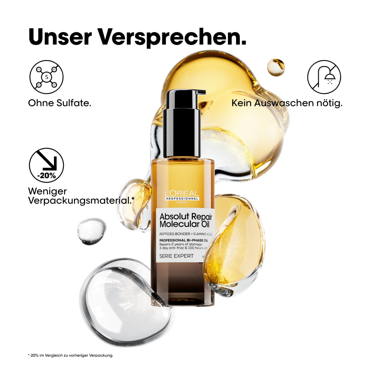 Absolut Repair Molecular Bi-Phase Oil