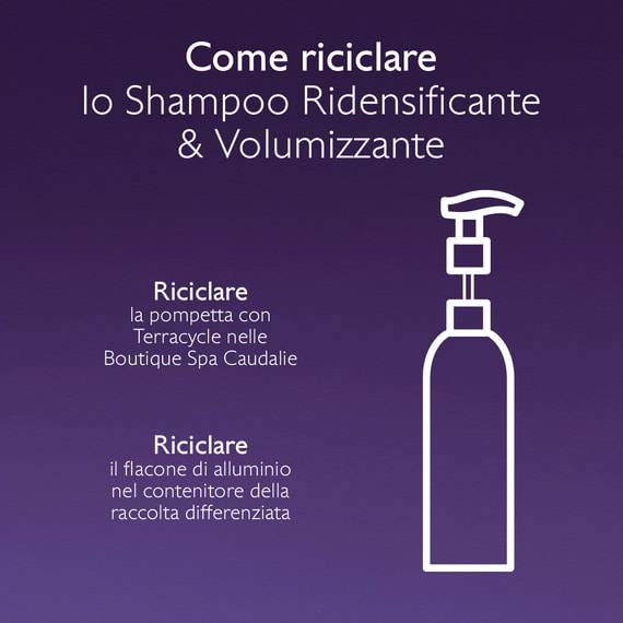 Shampoo Ridensificante & Volumizzante