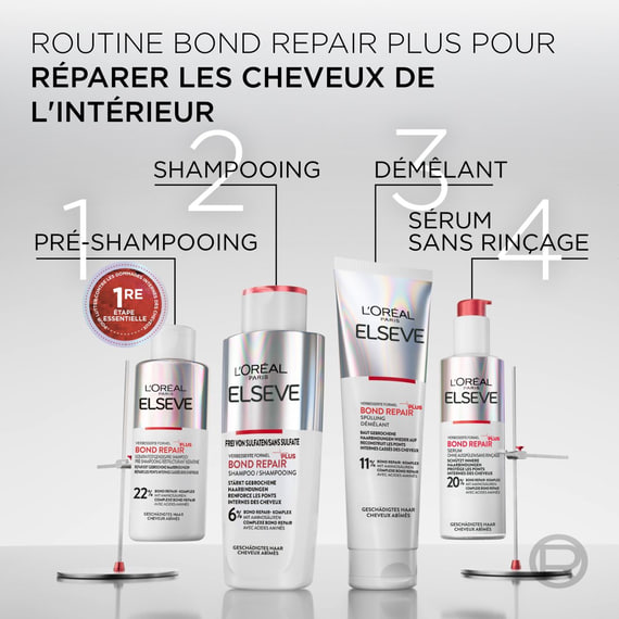 Bond Repair Sérum