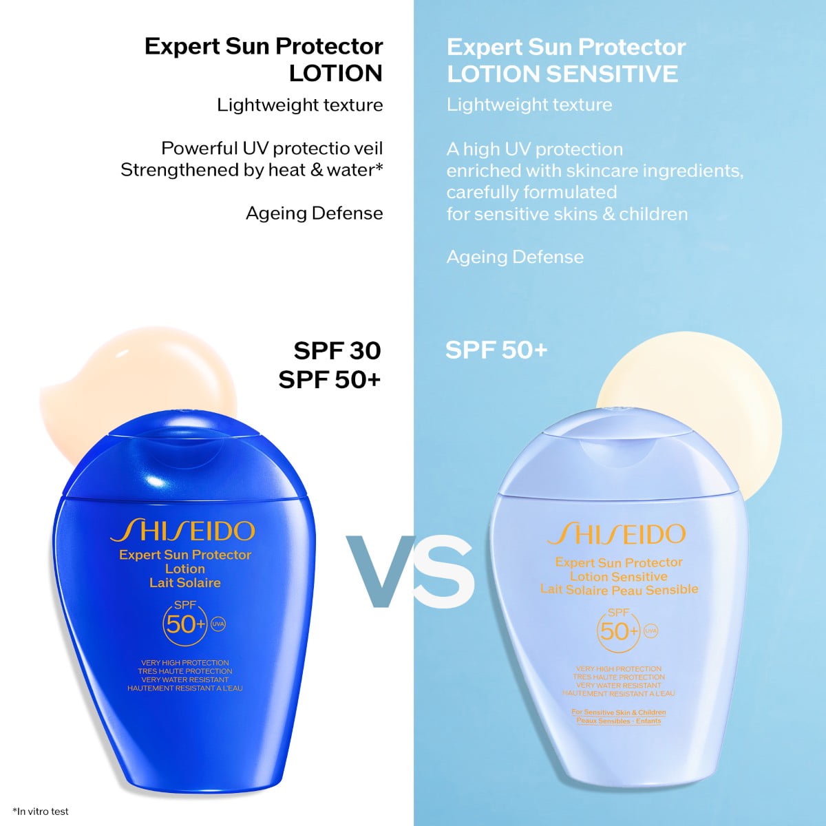 Expert Sun Protector Lotion Sensitive SPF50+