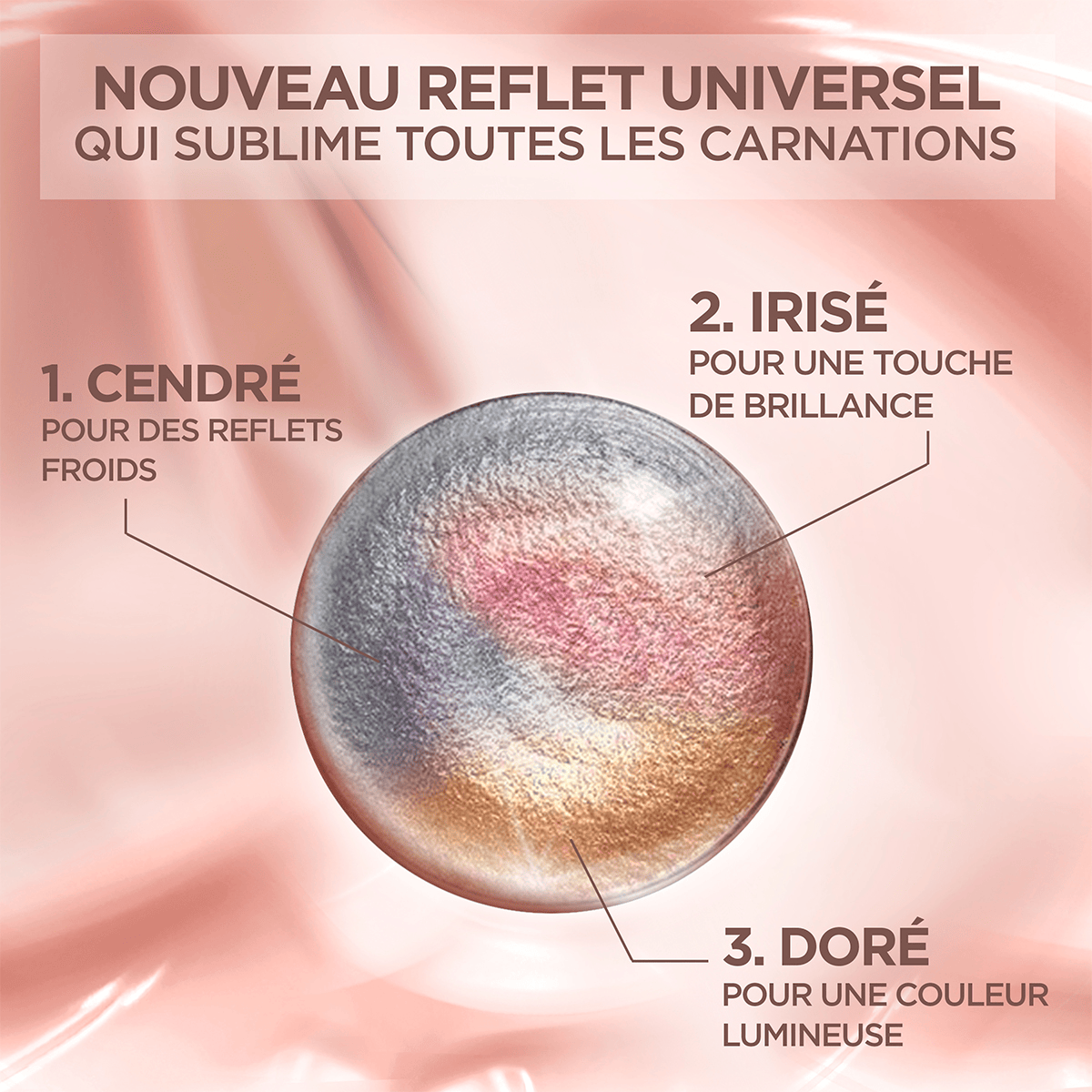 Universal nude shades