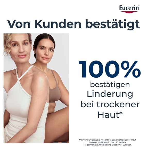 5% Urea Feuchtigkeitslotion