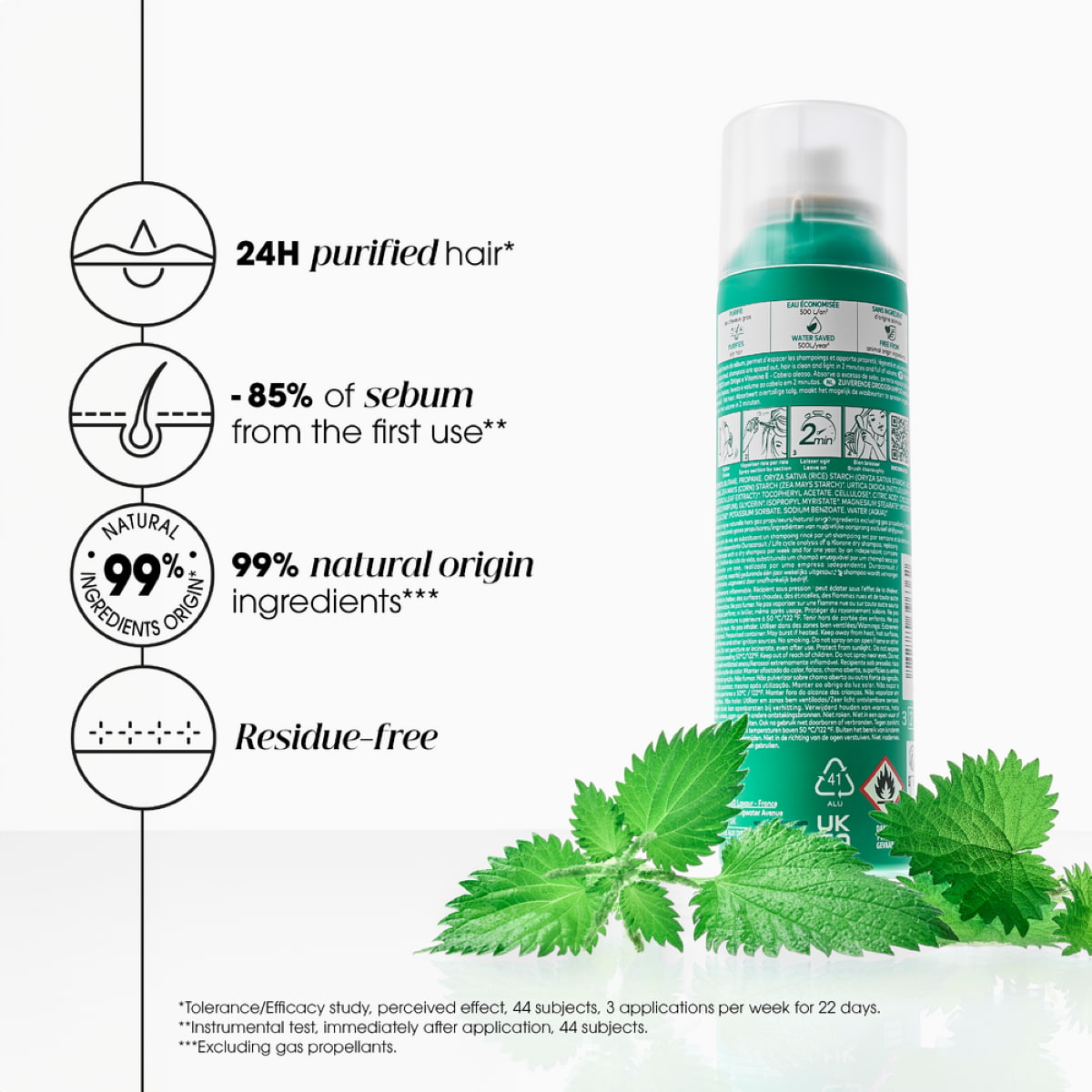 Dry Shampoo for Oily Hair