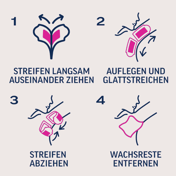 Kaltwachsstreifen Bikini & Achsel 16 Stk.