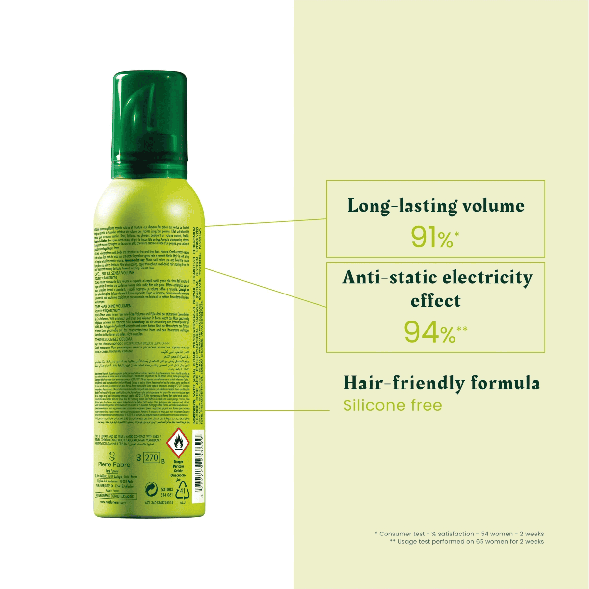 Schiuma Volumizzante, Volume e Consistenza per Capelli Fini