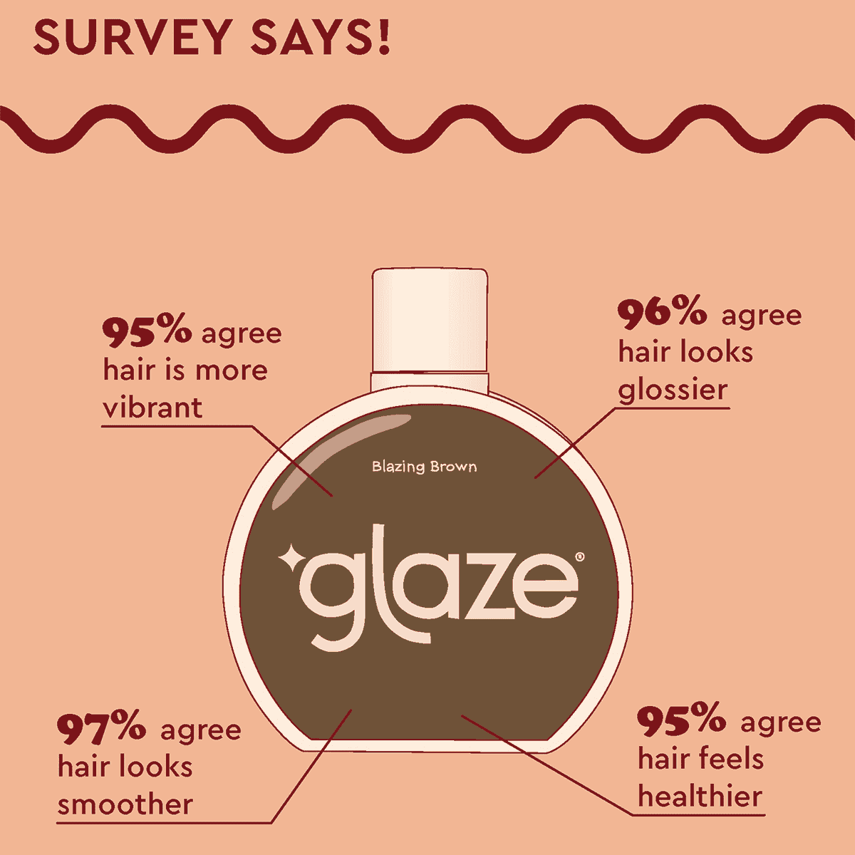 Super Color Conditioning Gloss Blazing Brown