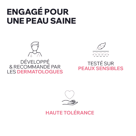 Crème Anti Rougeurs
