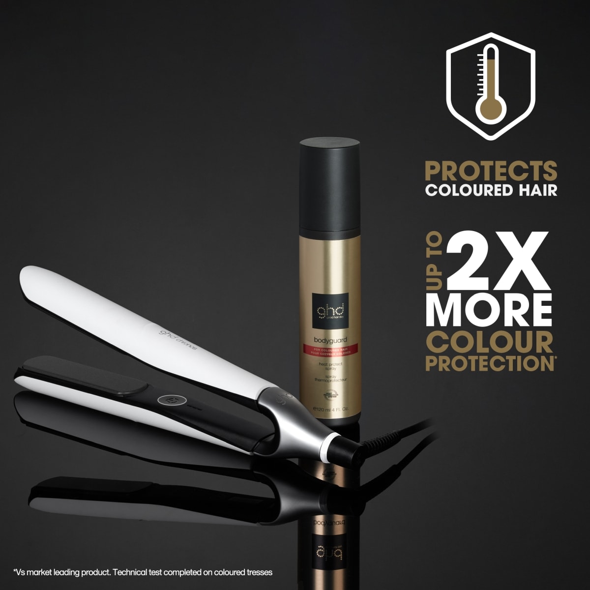 Bodyguard - Heat protect spray for coloured hair